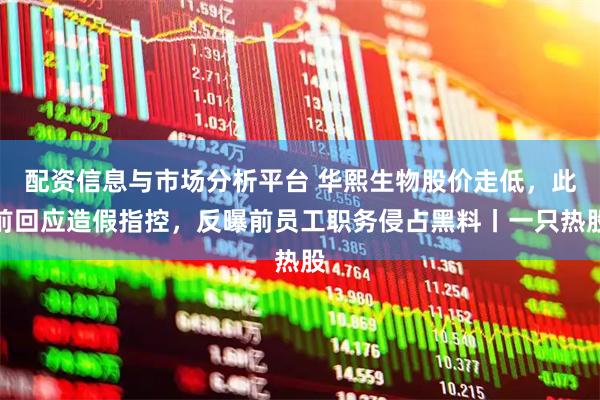 配资信息与市场分析平台 华熙生物股价走低，此前回应造假指控，反曝前员工职务侵占黑料丨一只热股
